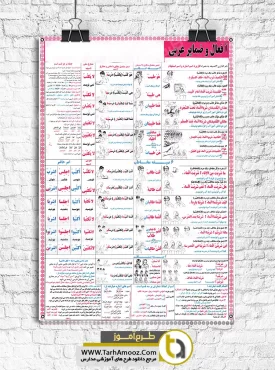 طرح بنر و پوستر آموزش افعال و اسم عربی