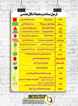 طرح بنر فرمول حجم و محیط و مساحت اشکال